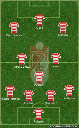Granada C.F. Formation 2011