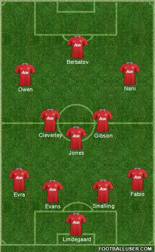 Manchester United Formation 2011