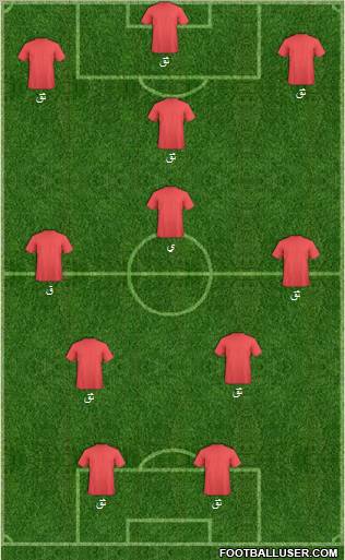 Cleveland City Stars Formation 2011