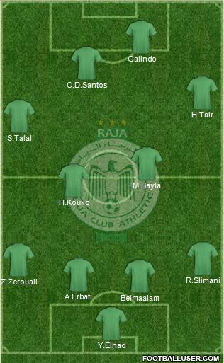 Raja Club Athletic Formation 2011