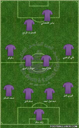 Al-Ain Formation 2011