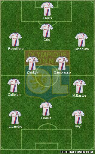 Olympique Lyonnais Formation 2011