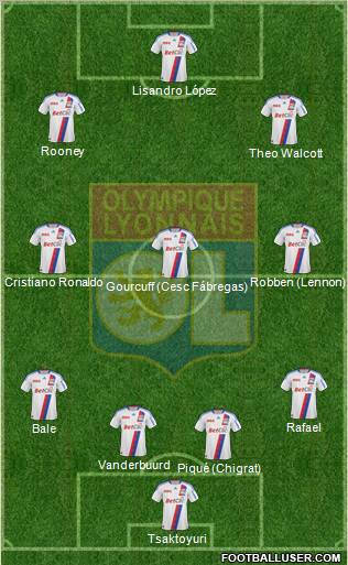 Olympique Lyonnais Formation 2011