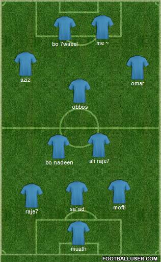 World Cup 2010 Team Formation 2011
