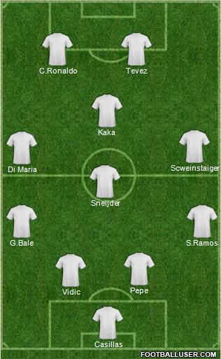 Pro Evolution Soccer Team Formation 2011