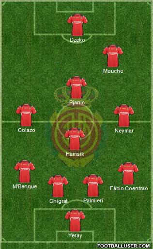 R.C.D. Mallorca S.A.D. Formation 2011