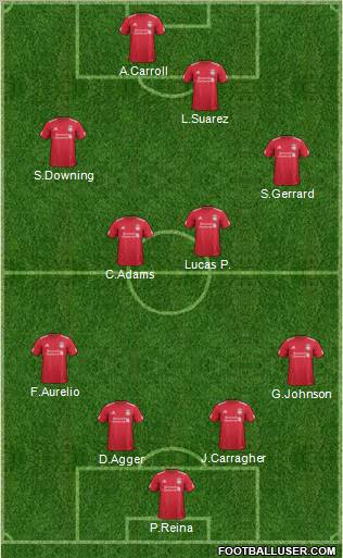 Liverpool Formation 2011