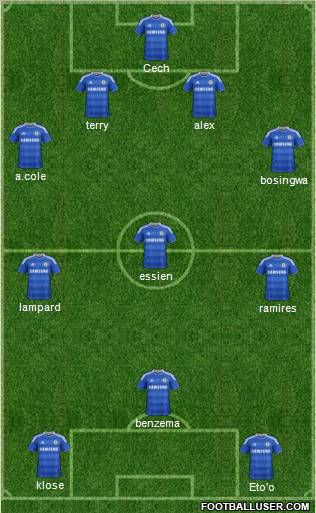 Chelsea Formation 2011
