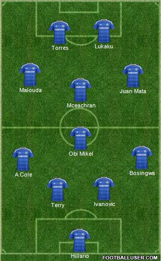 Chelsea Formation 2011