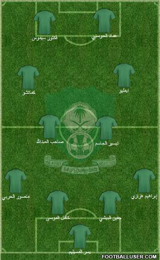 Al-Ahli (KSA) Formation 2011