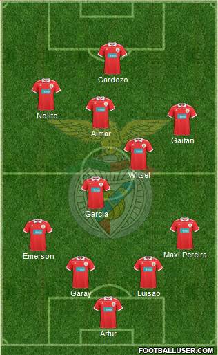 Sport Lisboa e Benfica - SAD Formation 2011