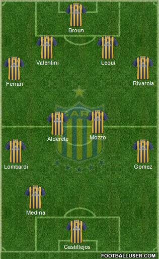 Rosario Central Formation 2011
