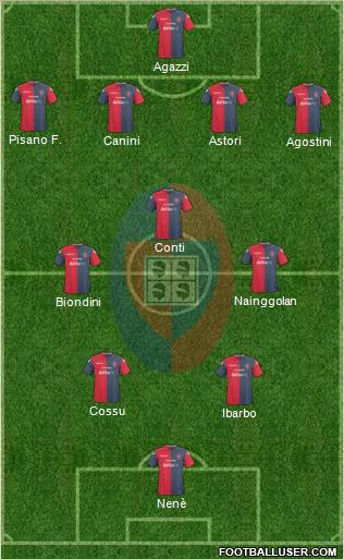 Cagliari Formation 2011