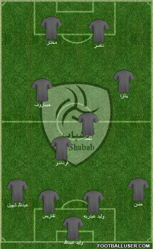 Al-Shabab (KSA) Formation 2011