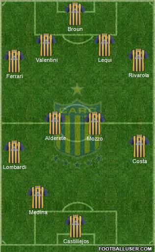 Rosario Central Formation 2011