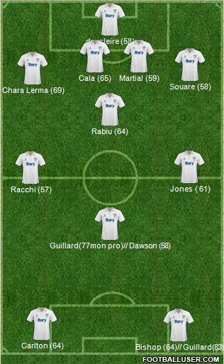 Bury Formation 2011