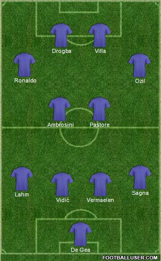 Football Manager Team Formation 2011