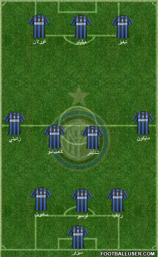 F.C. Internazionale Formation 2011