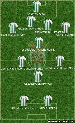 Córdoba C.F., S.A.D. football formation