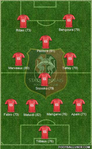 Stade Rennais Football Club Formation 2011