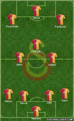 Galatasaray SK Formation 2011