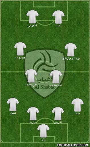 Al-Shabab (KSA) Formation 2011