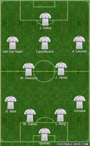 Tottenham Hotspur Formation 2011