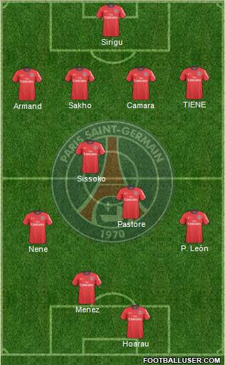 Paris Saint-Germain Formation 2011