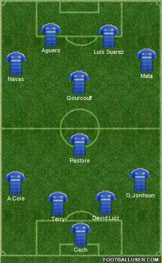 Chelsea Formation 2011