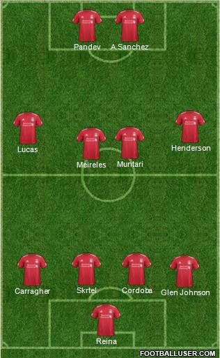 Liverpool Formation 2011