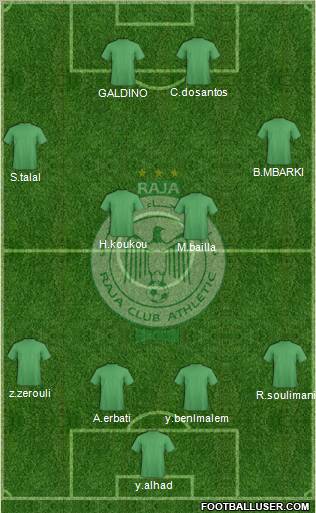 Raja Club Athletic Formation 2011