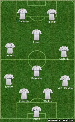 Tottenham Hotspur Formation 2011