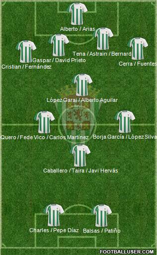 Córdoba C.F., S.A.D. football formation