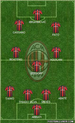 A.C. Milan Formation 2011