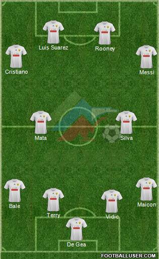 Anzhi Makhachkala Formation 2011