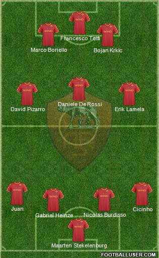 AS Roma Formation 2011