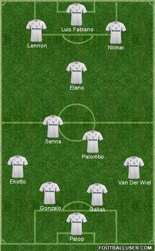 Tottenham Hotspur Formation 2011