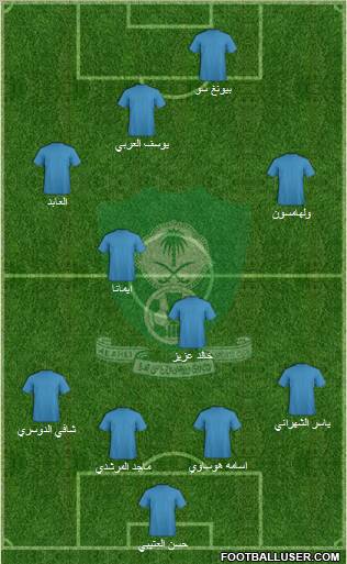Al-Ahli (KSA) Formation 2011