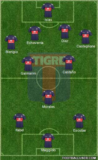 Tigre Formation 2011
