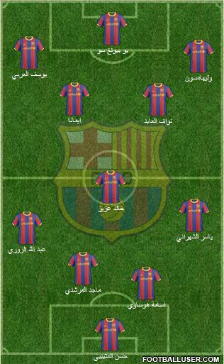 F.C. Barcelona Formation 2011