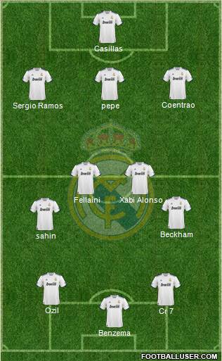 Real Madrid C.F. Formation 2011