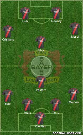 Bayer 04 Leverkusen Formation 2011