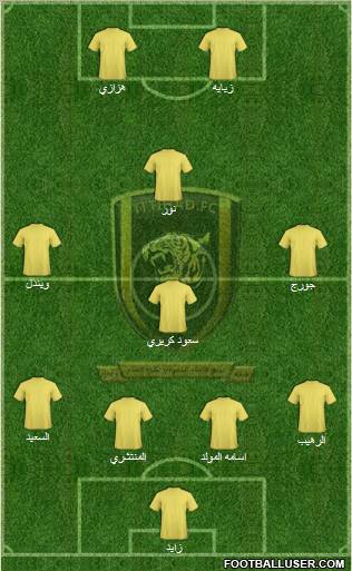 Al-Ittihad (KSA) Formation 2011