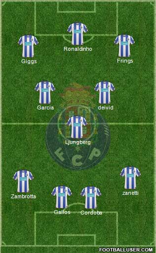 Futebol Clube do Porto - SAD Formation 2011