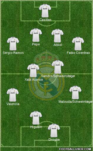 Real Madrid C.F. Formation 2011