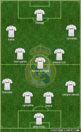 Real Madrid C.F. Formation 2011