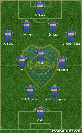 Boca Juniors Formation 2011