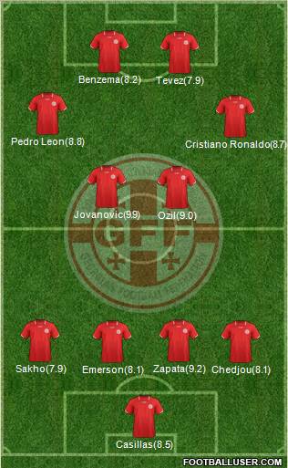 Georgia Formation 2011