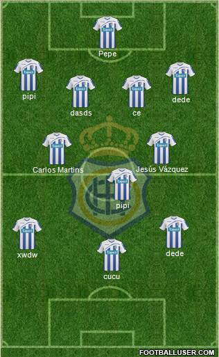 R.C. Recreativo de Huelva S.A.D. football formation