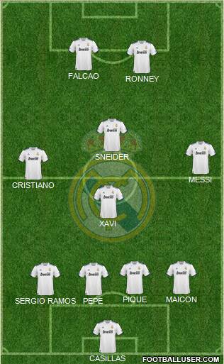 Real Madrid C.F. Formation 2011